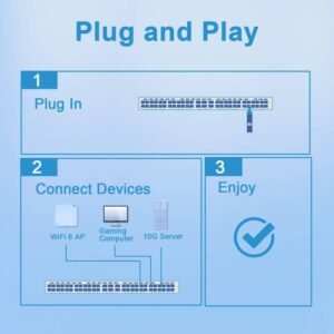 61-zrxpiggl-_ac_sl1500_-standard.jpg TRANSCEPTOR 10G MMF de 850 NM,hasta 300M