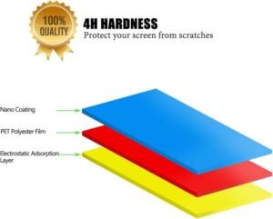 PROTECTOR DE PANTALLA PARA MACBOOK