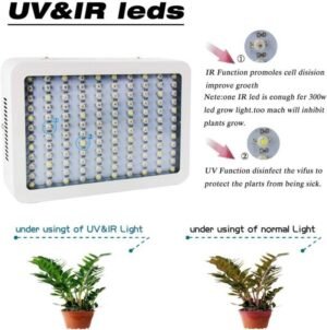 61zcejxemsl-_ac_sl1001_-standard.jpg LAMPARA DE CULTIVO LED 1200W