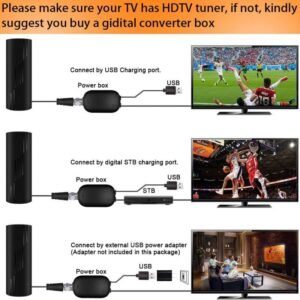 ANTENA POTENTE  DE TV PARA INTERIORES Y EXTERIORES