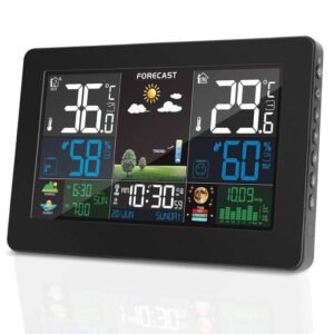 711aumn0b8l-_sl1500_-standard.jpg ESTACION METEOROLOGICA
