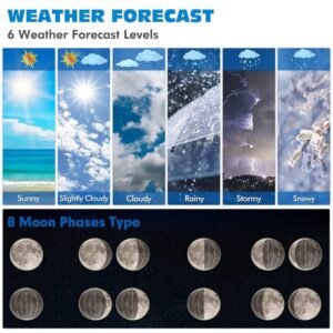 81c4ppzpfkl-_sl1500_-standard.jpg ESTACION METEOROLOGICA