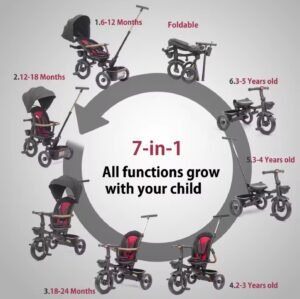 Screenshot_20250527_132207_AliExpress Triciclo Bebé 7 en 1 Plegable