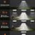 LUCES LED PARA EXTERIORES