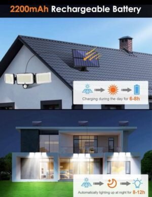 LUCES LED PARA EXTERIORES