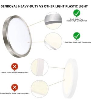 LAMPARA  LED DE TECHO