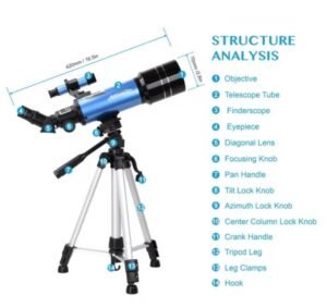 TELESCOPIO ASTRONOMICO