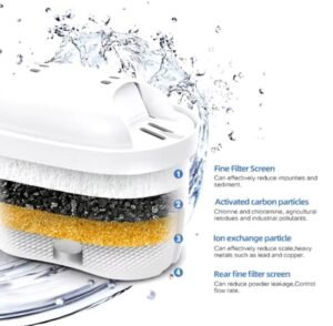whatsapp-image-2024-11-07-at-15-35-39-standard.jpg FILTROS DE AGUA REEMPLAZABLES