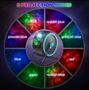PROYECTOR DE ESTRELLAS CON MANDO